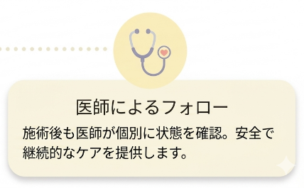 医師によるフォロー
